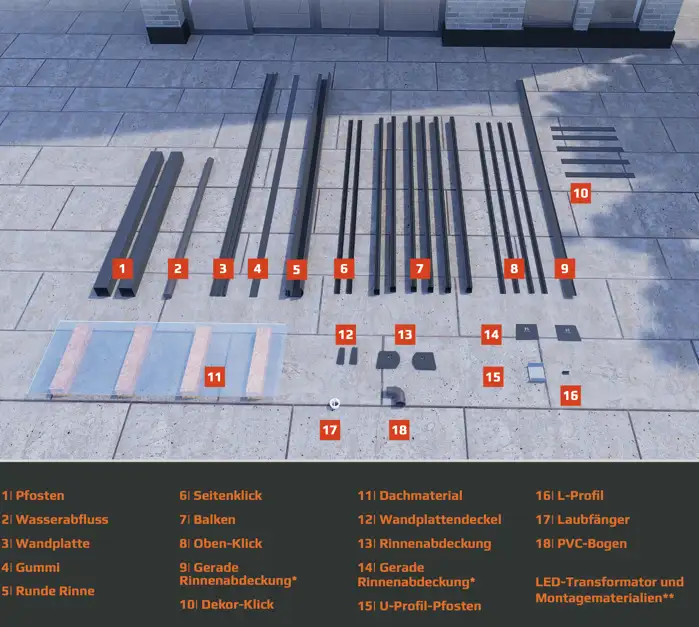 Wintergarten bauen Anleitung 1 Teile eines Wintergarten Bausatzes